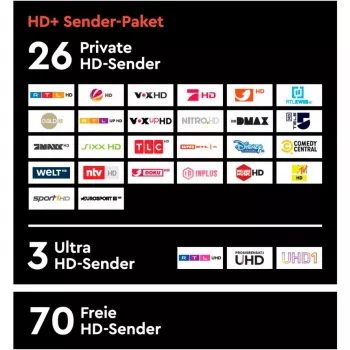 HD plus HD+ karte ar 12 mēnešu HD+ kanālu paketi