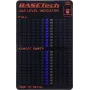 Basetech Gāzes balona līmeņa indikators BT-2372777