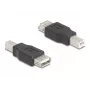 Adapteris USB Type-B uz Type-A Delock 67199, melns