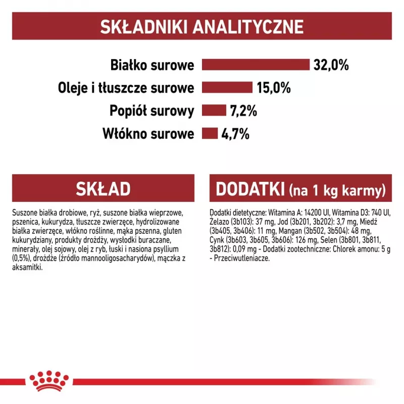 Royal Canin Feline Fit 2kg sausā barība kaķiem Pieaugušajiem