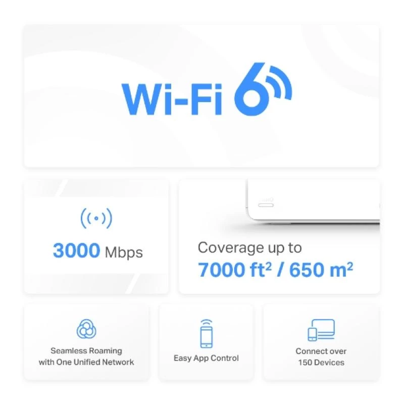 Mercusys Halo H80X (3-pack) – pilna mājas Wi-Fi 6 tīkla sistēma