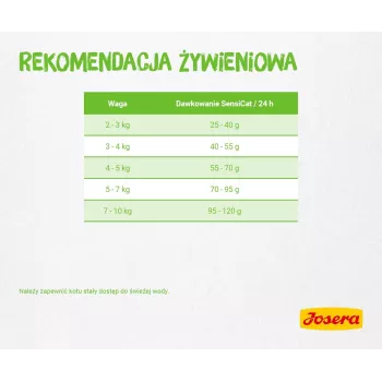 Josera SensiCat sausā barība kaķiem 2 kg Pieaugušie Aknas