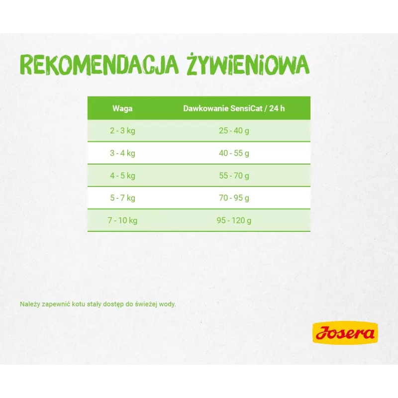 Josera SensiCat sausā barība kaķiem 2 kg Pieaugušie Aknas