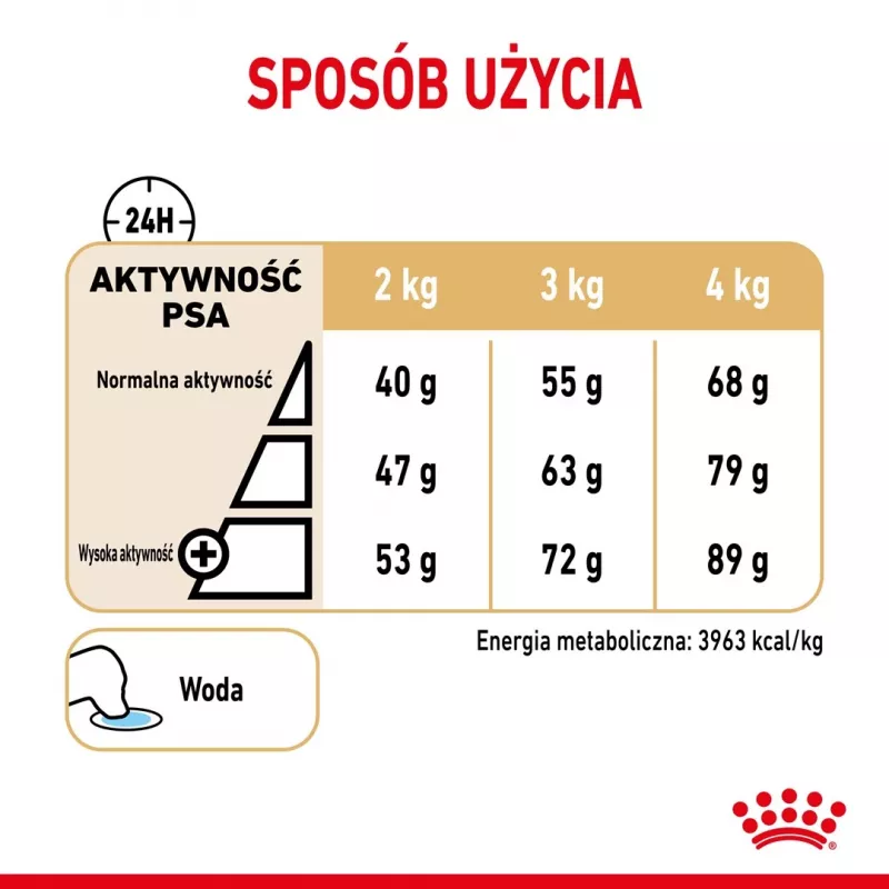 Sausā barība suņiem Royal Canin Yorkshire Terrier 8+ 1.5 kg — mājputni, senioru mazo šķirņu, 29% olbaltumvielas, 18% tauki