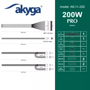 Akyga AK-I1-200 200 W Flex ATX barošanas bloks, pasīvā PFC, 40 mm ventilators, pelēks