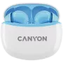 Canyon TWS-5 CNS-TWS5BL Austiņas – Patiesi Bezvadu – Bluetooth 5.3 – Iekšausu – USB-C Lādēšanas Futrālis – Skārienkontrole – līdz 38h Darbības Laiks – Melns