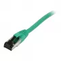 Synergy 21 Patch Kabelis RJ45, CAT8.1 2000MHz, 0,25m, Zaļš, S-STP(S/FTP), TPE (Ultra SuperFlex), AWG26