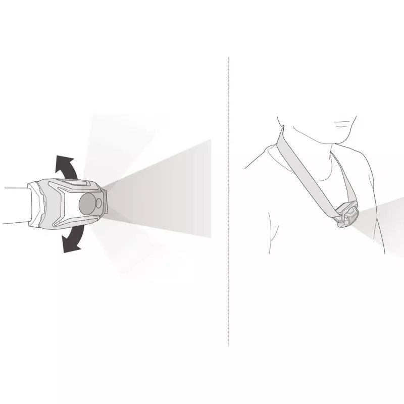 Petzl Tikka Brūna galvaslampa LED 100 lm IPX4