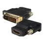 Sbox DVI (24+1) vīrišķais uz HDMI sievišķo adapteris