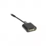 DELL 492-BBGX video kabeļa adapteris DVI Mini DisplayPort Melns