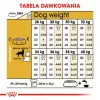 ROYAL CANIN BHN Golden Retriever sausā suņu barība - 12kg