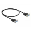 Seriālais kabelis DeLOCK 86614 Melns 0.5m RS-232