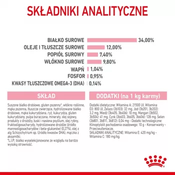Royal Canin Kitten Sterilised sausā kaķu barība 3.5 kg ar mājputnu gaļu