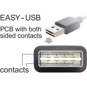 USB kabelis DeLOCK 85194 USB 2.0 2m Balts