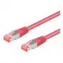 Wentronic 93817 Ethernet Patch kabelis, fuksīns