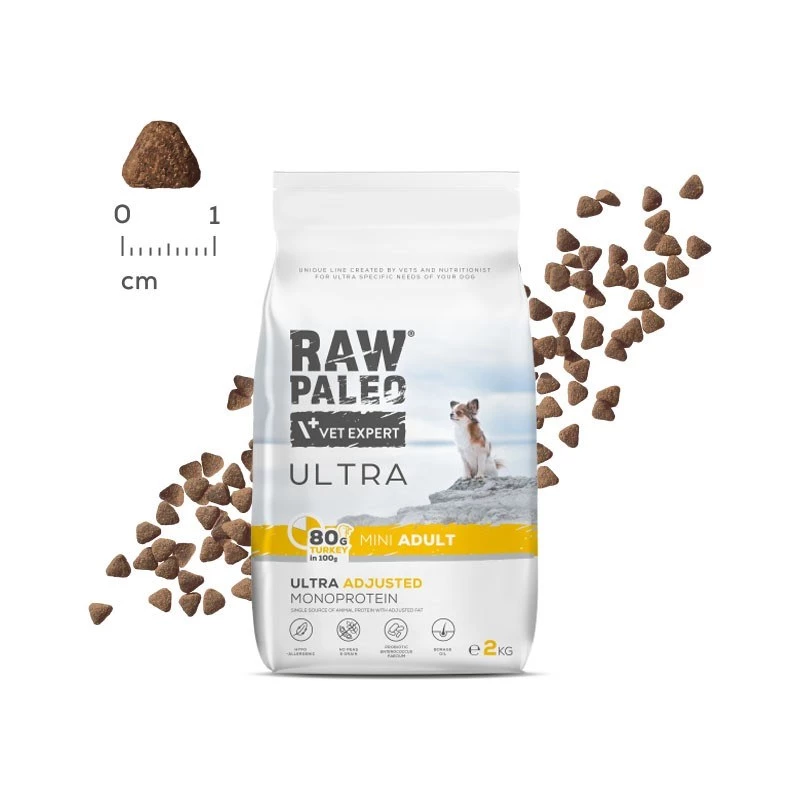 Sausā suņu barība VETEXPERT RAW PALEO Ultra Mini Adult Turkey 750 g – graudus nesaturoša pilnvērtīga barība maziem pieaugušiem suņiem
