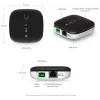 Ubiquiti WaveFiber ONU, 5 komplekts