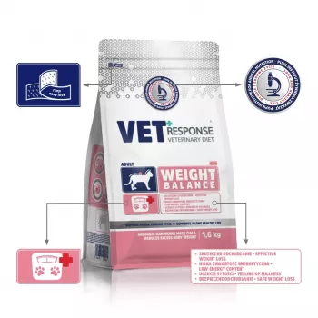 VET RESPONSE Weight Balance sausā barība kaķiem - 1,6 kg