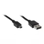 GoodConnections USB 2.0 EASY Plug A – Mini-B vads, melns, 1m