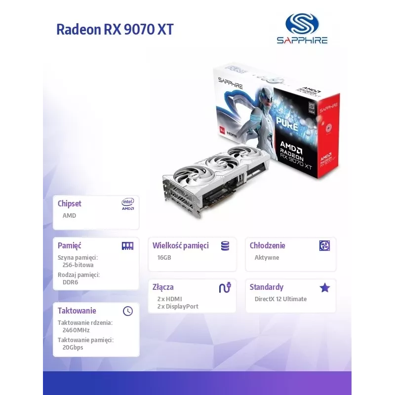 Grafikas karte Sapphire Radeon RX 9070 XT — 16 GB GDDR6, PCIe 5.0, 256-bit, 320 mm, 3-slot, Balta