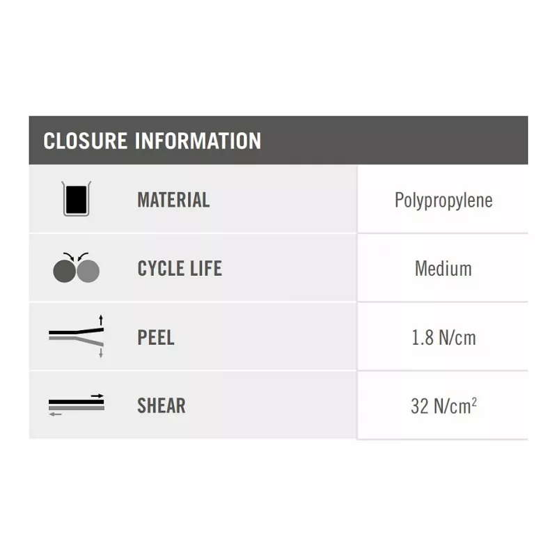 Atkārtoti lietojamais kabeļu saites Velcro ONE-WRAP 200 x 20 mm, polipropilēns (PP), melns — iepakojumā 100 gab.