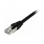 Synergy21 Patch kabelis RJ45, CAT8.1 2000Mhz, 0,5m, melns, S-STP(S/FTP), TPE/LSZH(SuperFlex), AWG26