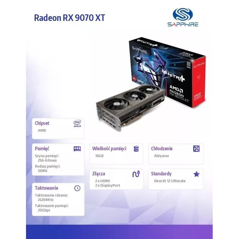 Sapphire Radeon RX 9070 XT Nitro+ grafiskā karte, 16 GB GDDR6, PCIe 5.0, 256-bit, 330W TDP