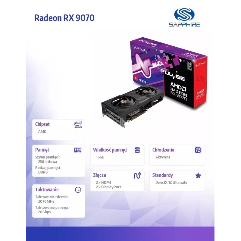 SAPPHIRE PULSE Radeon RX 9070 16GB GDDR6 grafiskā karte