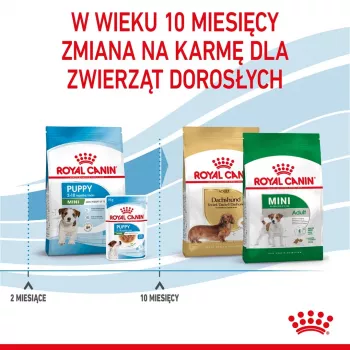 ROYAL CANIN Puppy Mini - sausā barība suņiem - 8 kg