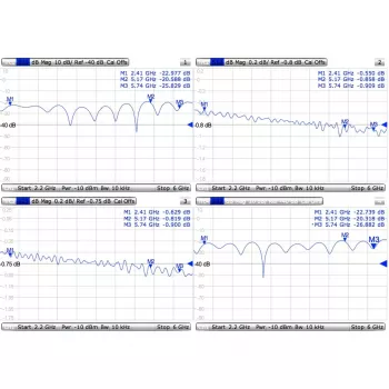 Kabelis Mmcx uz RPSMA/ACMMCXRPSMA Mikrotik