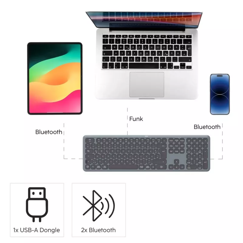Daudz ierīču bezvadu tastatūras un peles komplekts melns HAMA