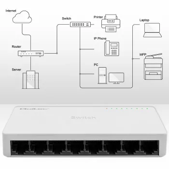 Tīkla slēdzis QOLTEC 52246 — 8 x RJ45 porti, 100 Mbps