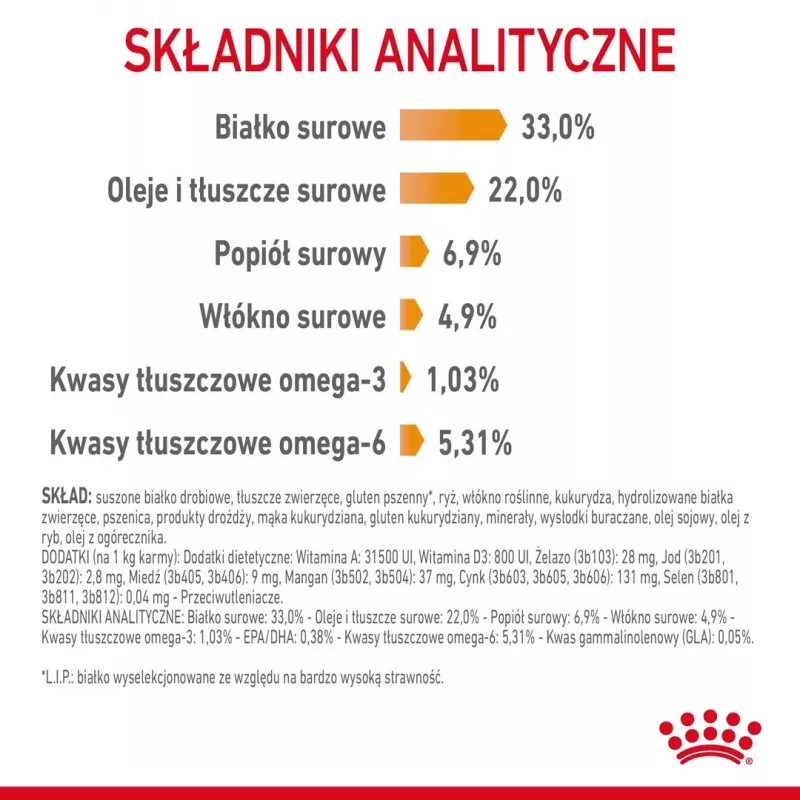 ROYAL CANIN Hair&Skin Care Adult - sausā barība kaķiem - 400g