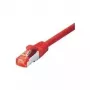 Tecline Patch-Cable RJ-45 (Tēviņš) uz RJ-45 (Tēviņš) 1.5 m SFTP PiMF CAT 6 Halogēnu nesaturošs, Snagless Sarkans (715015R)