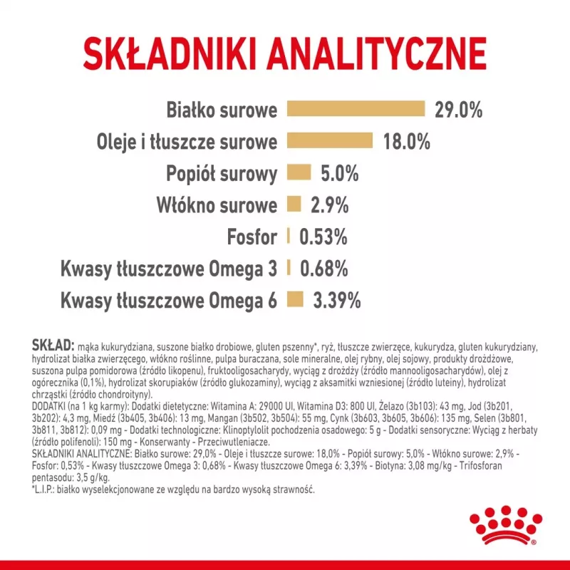 Sausā barība suņiem Royal Canin Yorkshire Terrier 8+ 1.5 kg — mājputni, senioru mazo šķirņu, 29% olbaltumvielas, 18% tauki