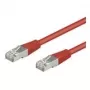 Wentronic Goobay CAT 5e Patch Kabelis, SF/UTP, Sarkans, 0.25 m - CCA Vara Maisījums (95210)