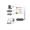 LogiLink USB 2.0 A/V grabber, USB A/M uz 3x RCA + MiniDIN5/F, melns