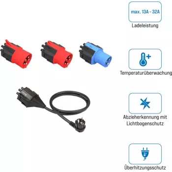 Nrgkick 20001051 Barošanas adapteris Melns