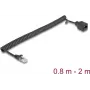 Tīkla kabelis DeLOCK 90670 RJ-45 Cat5e 2 m Melns