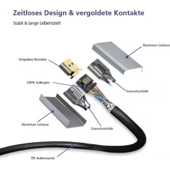 Helos 288444 Mini DisplayPort uz DisplayPort kabelis 2.0 m 8K Melns