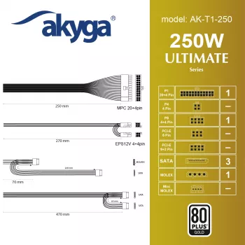 Akyga AK-T1-250 250 W TFX barošanas bloks, 80 PLUS Gold, aktīvā PFC, 80 mm ventilators, pelēks