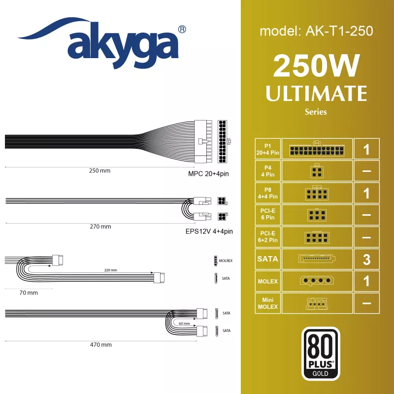 Akyga AK-T1-250 250 W TFX barošanas bloks, 80 PLUS Gold, aktīvā PFC, 80 mm ventilators, pelēks