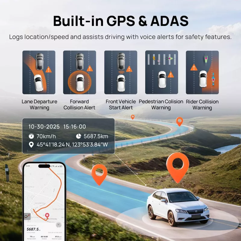 70mai A810S 4K Ultra HD auto reģistrators, 3840×2160, 146° skata leņķis, 3 collu IPS, Wi‑Fi 6, GPS, MicroSD līdz 512 GB, cigarešu šķiltavas barošana