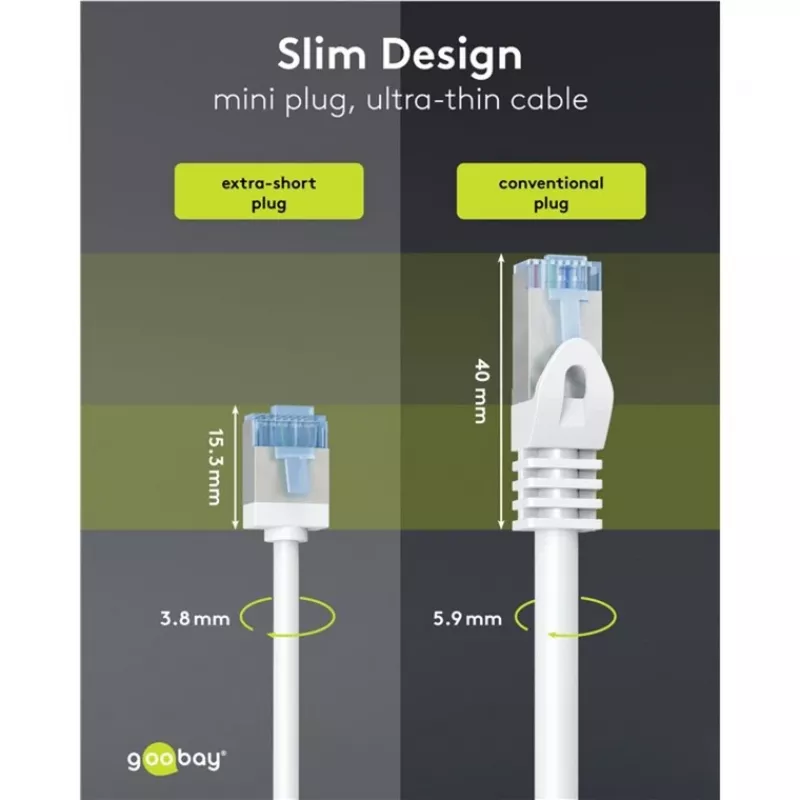 GOOBAY Ultra-Flexible Cat.6a Patch Cable slim, U/FTP, balts, 1 m, ar īpaši īsu spraudni