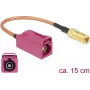 Koaksiālais kabelis DeLOCK 89677 RG-316 0.15 m FAKRA H SMB