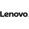 Dzesētājs Lenovo ThinkSystem FAN Option Kit 4F17A12349