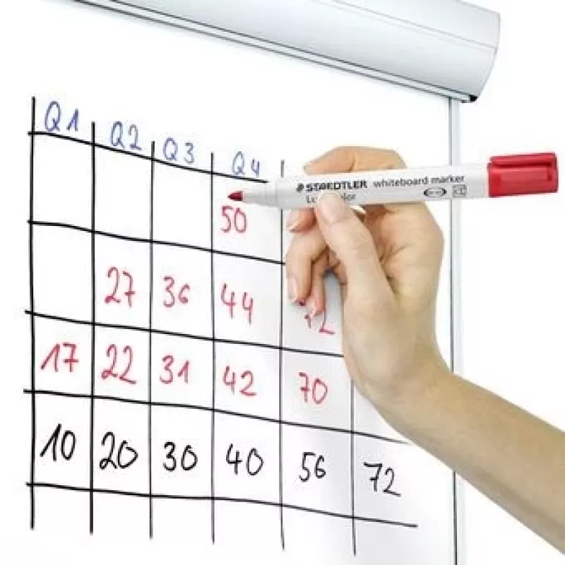 Marķieris Staedtler 351 B slīpais gals Melns Zils Zaļš Sarkans
