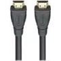 HDMI kabelis Rutenbeck AKE 3 m — gatavs lietošanai