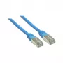 Good Connections Cat.6 Patch vads S/FTP Zils 30m