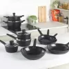 Cepamā panna Russell Hobbs RH03253EU7 20 cm ar Thermocollar karstuma indikatoru